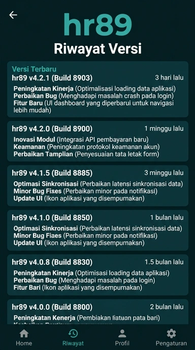 Riwayat Versi hr89 untuk Pengguna Android Indonesia